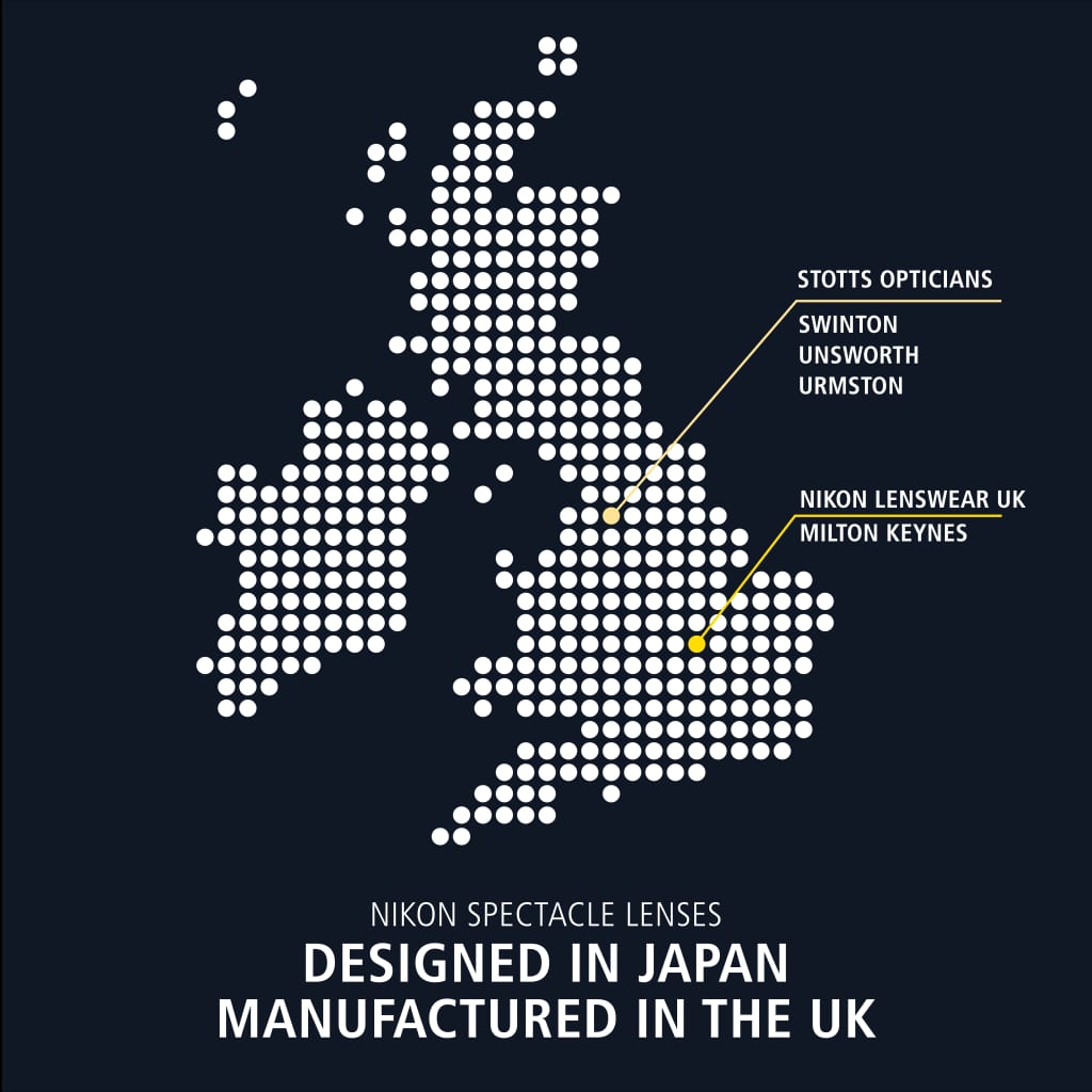 Nikon lenses — designed in Japan, manufactured in the UK
